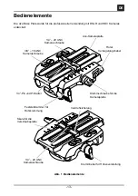 Preview for 17 page of Sachtler Ace Manual