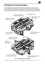 Preview for 27 page of Sachtler Ace Manual