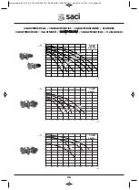 Предварительный просмотр 58 страницы Saci Pumps CF-2 Installation And Maintenance Manual