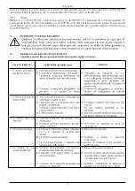 Предварительный просмотр 38 страницы Saci FEKA VS Instruction For Installation And Maintenance