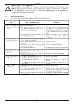 Предварительный просмотр 54 страницы Saci FEKA VS Instruction For Installation And Maintenance