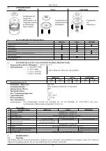 Предварительный просмотр 56 страницы Saci FEKA VS Instruction For Installation And Maintenance