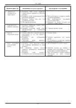 Предварительный просмотр 95 страницы Saci FEKA VS Instruction For Installation And Maintenance