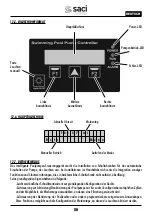 Предварительный просмотр 52 страницы Saci OPTIMA Installation And Maintenance Manual