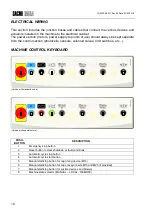 Preview for 10 page of Sacmi CHS Series Instructions Manual