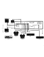 Предварительный просмотр 4 страницы SAE 3000 Owner'S Manual