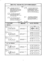 Предварительный просмотр 6 страницы SAE 3000 Owner'S Manual