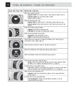 Предварительный просмотр 12 страницы Saeco 10002688 Manual