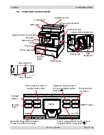 Предварительный просмотр 6 страницы Saeco Aulika SUP040R Service Manual