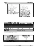 Предварительный просмотр 11 страницы Saeco Aulika SUP040R Service Manual