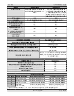 Предварительный просмотр 12 страницы Saeco Aulika SUP040R Service Manual