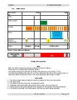 Предварительный просмотр 25 страницы Saeco Aulika SUP040R Service Manual