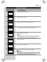 Предварительный просмотр 61 страницы Saeco Energica HD8851 User Manual