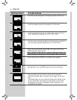 Предварительный просмотр 62 страницы Saeco Energica HD8851 User Manual