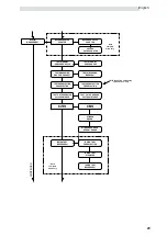 Предварительный просмотр 29 страницы Saeco ESPRESSO SG200E Operation & Maintenance Manual