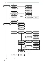 Предварительный просмотр 32 страницы Saeco ESPRESSO SG200E Operation & Maintenance Manual