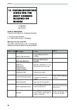 Предварительный просмотр 56 страницы Saeco ESPRESSO SG200E Operation & Maintenance Manual