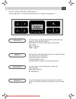 Preview for 28 page of Saeco EXPRELIA HD8854 Operating Instructions Manual