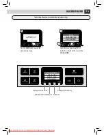 Preview for 30 page of Saeco EXPRELIA HD8854 Operating Instructions Manual