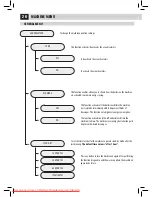 Preview for 31 page of Saeco EXPRELIA HD8854 Operating Instructions Manual