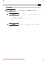 Preview for 32 page of Saeco EXPRELIA HD8854 Operating Instructions Manual