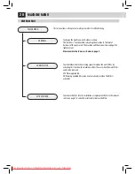 Preview for 33 page of Saeco EXPRELIA HD8854 Operating Instructions Manual