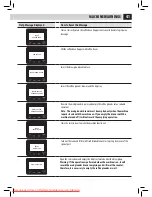 Preview for 46 page of Saeco EXPRELIA HD8854 Operating Instructions Manual