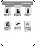 Preview for 48 page of Saeco GrabBaristo HD8964 Quick Instruction Manual