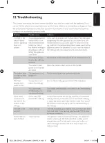 Preview for 9 page of Saeco HD7019 User Manual