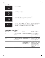 Preview for 30 page of Saeco HD8914 Owner'S Manual