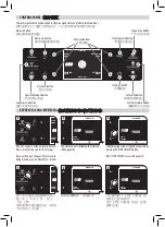 Предварительный просмотр 4 страницы Saeco HD8944/08 Quick Start Manual