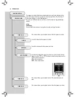 Предварительный просмотр 60 страницы Saeco HD9712 Incanto Executive User Manual