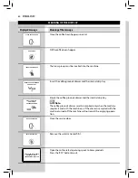 Предварительный просмотр 86 страницы Saeco HD9712 Incanto Executive User Manual