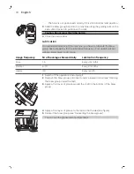 Предварительный просмотр 16 страницы Saeco Incanto HD8918 User Manual