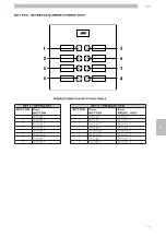 Preview for 43 page of Saeco IPERAUTOMATICA PREMIUM D.A. 3P2016 Operation And Maintenance Manual