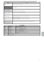 Preview for 47 page of Saeco IPERAUTOMATICA PREMIUM D.A. 3P2016 Operation And Maintenance Manual