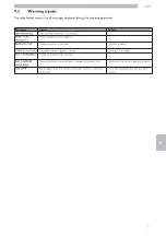 Preview for 51 page of Saeco IPERAUTOMATICA PREMIUM D.A. 3P2016 Operation And Maintenance Manual