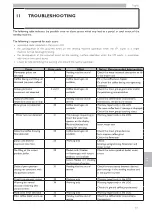 Preview for 63 page of Saeco IPERAUTOMATICA PREMIUM D.A. 3P2016 Operation And Maintenance Manual