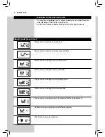 Предварительный просмотр 66 страницы Saeco Minuto HD8763 Instructions For Use Manual