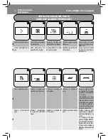 Preview for 76 page of Saeco Moltio HD8769 Quick Instruction Manual