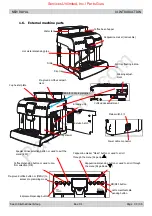 Предварительный просмотр 7 страницы Saeco New Royal HD 8930 Service Manual