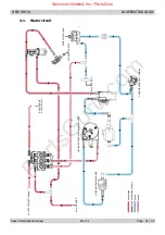 Предварительный просмотр 20 страницы Saeco New Royal HD 8930 Service Manual