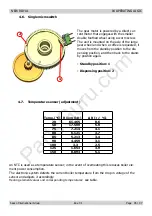 Предварительный просмотр 24 страницы Saeco New Royal HD 8930 Service Manual