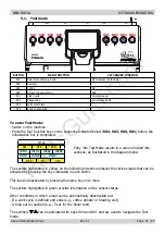 Предварительный просмотр 28 страницы Saeco New Royal HD 8930 Service Manual