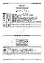 Предварительный просмотр 30 страницы Saeco New Royal HD 8930 Service Manual