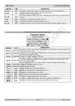 Предварительный просмотр 31 страницы Saeco New Royal HD 8930 Service Manual