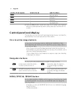 Preview for 10 page of Saeco PICOBARISTO HD8924 User Manual