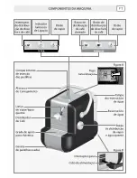 Предварительный просмотр 43 страницы Saeco Premium Operating Instructions Manual