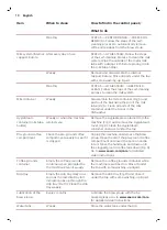 Preview for 10 page of Saeco XELSIS SUPREMA User Manual