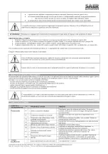 Preview for 11 page of SAER Elettropompe AP Series User Manual